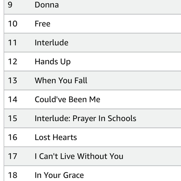 Kirk’s CD Kirk Franklin Presents 1NC their studio album released, August 2000. - Picture 7 of 7